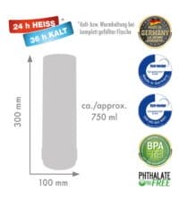 ROTPUNK THERMOS Typ 40 0,25 L Saphir tillverkad i Tyskland (1) (1) (1) - Bild 2